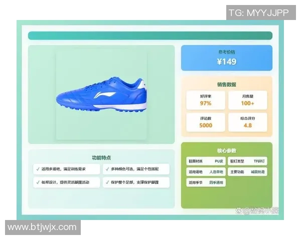 选择适合球星的足球鞋品牌和型号如何提升比赛表现和舒适度
