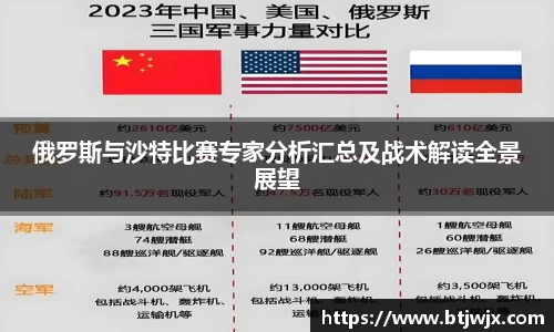 俄罗斯与沙特比赛专家分析汇总及战术解读全景展望