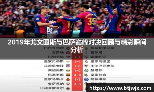 2019年尤文图斯与巴萨巅峰对决回顾与精彩瞬间分析
